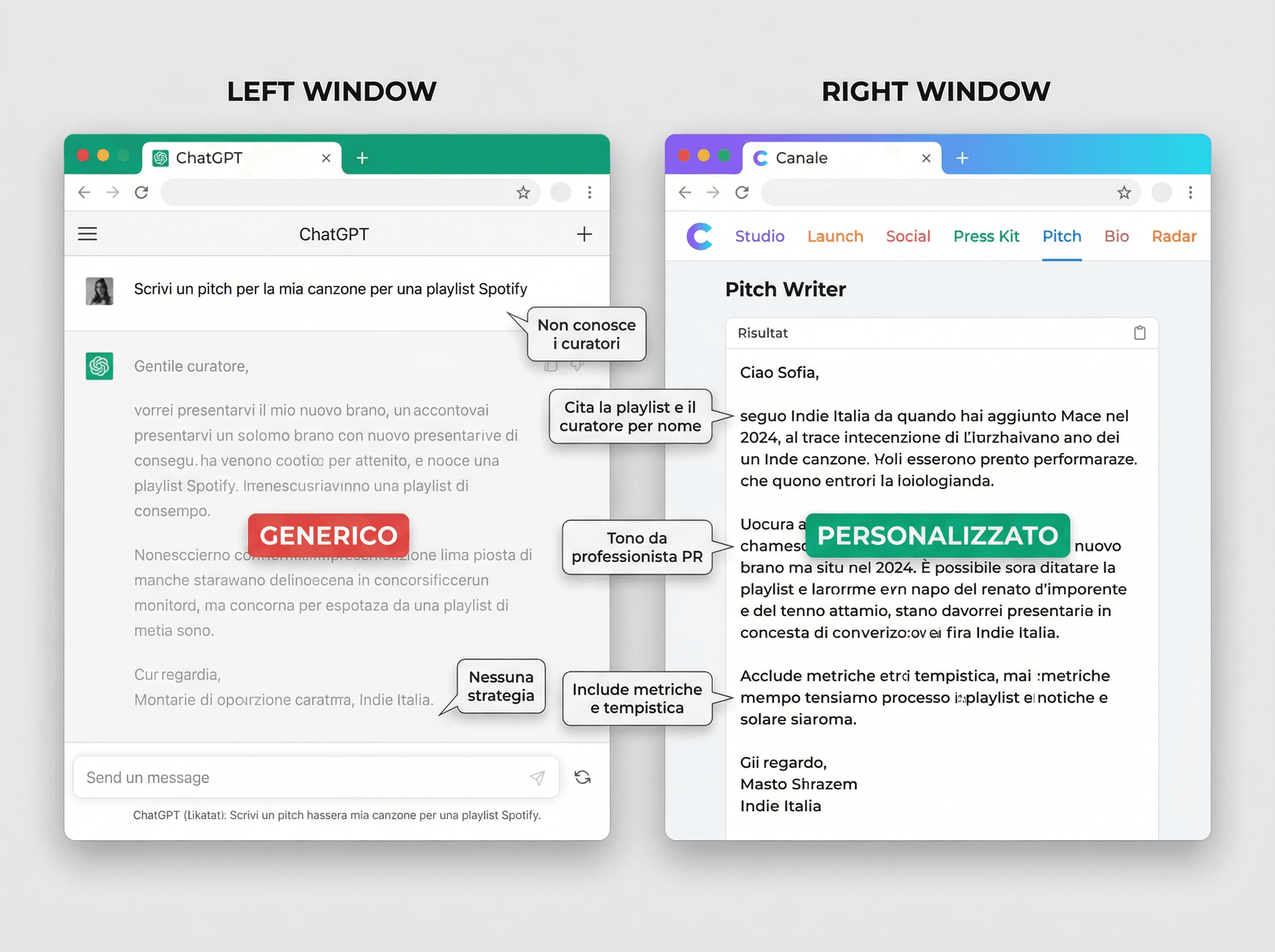 Confronto tra ChatGPT generico e Canale Pitch Writer personalizzato